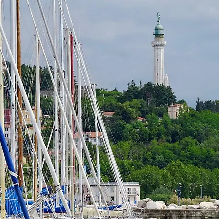 Up * Trieste